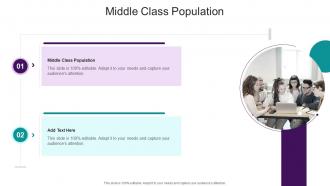 Middle Class Population In Powerpoint And Google Slides Cpb