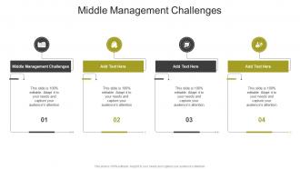 Middle Management Challenges In Powerpoint And Google Slides Cpb