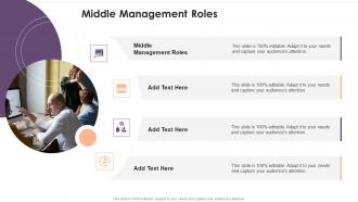 Middle Management Roles In Powerpoint And Google Slides Cpb