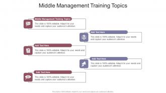 Middle Management Training Topics In Powerpoint And Google Slides Cpb