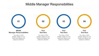 Middle manager responsibilities ppt powerpoint presentation professional format cpb