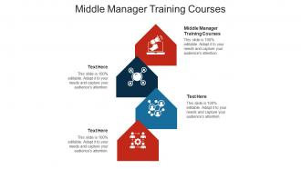 Middle manager training courses ppt powerpoint presentation inspiration cpb