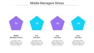 Middle Managers Stress Ppt Powerpoint Presentation Inspiration Good Cpb