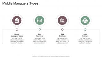 Middle Managers Types In Powerpoint And Google Slides Cpb