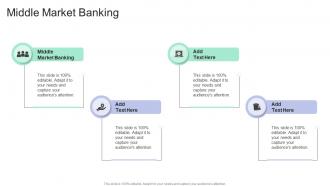 Middle Market Banking In Powerpoint And Google Slides Cpb