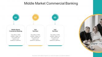 Middle Market Commercial Banking In Powerpoint And Google Slides Cpb
