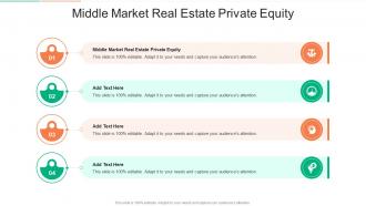 Middle Market Real Estate Private Equity In Powerpoint And Google Slides Cpb