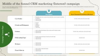 Middle Of The Funnel CRM Marketing Interest Campaign CRM Marketing Guide To Enhance MKT SS