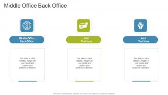 Middle Office Back Office In Powerpoint And Google Slides Cpb