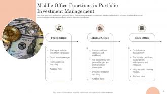 Middle Office Functions In Portfolio Investment Management