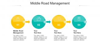 Middle road management ppt powerpoint presentation professional graphic images cpb