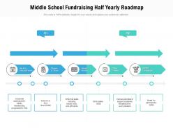 Middle school fundraising half yearly roadmap
