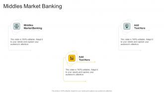 Middles Market Banking In Powerpoint And Google Slides Cpb