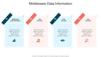 Middleware Data Information In Powerpoint And Google Slides Cpb