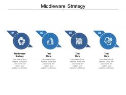 Middleware strategy ppt powerpoint presentation outline layouts cpb