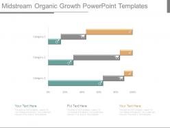 Midstream organic growth powerpoint templates