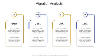 Migration Analysis In Powerpoint And Google Slides Cpb