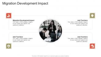 Migration Development Impact In Powerpoint And Google Slides Cpb