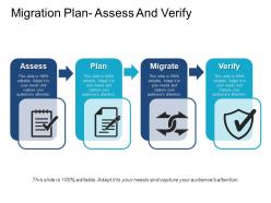 Migration plan assess and verify