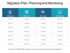Migration plan planning and monitoring