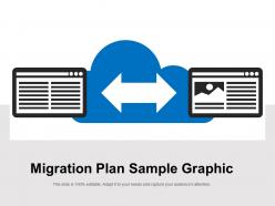 Migration plan sample graphic