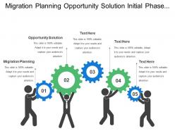 Migration planning opportunity solution initial phase process visualization