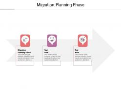 Migration planning phase ppt powerpoint presentation show icons cpb