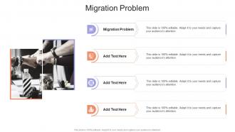 Migration Problem In Powerpoint And Google Slides Cpb
