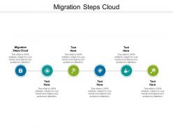 Migration steps cloud ppt powerpoint presentation model cpb