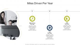 Miles Driven Per Year In Powerpoint And Google Slides Cpb