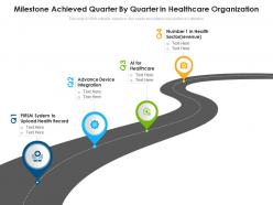 Milestone achieved quarter by quarter in healthcare organization