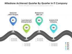 Milestone achieved quarter by quarter in it company