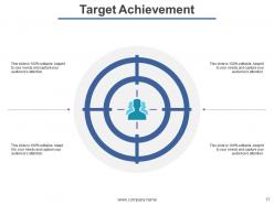Milestone approach powerpoint presentation slides