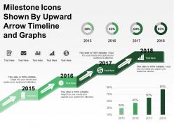 Milestone icons shown by upward arrow timeline and graphs