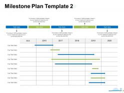 Milestone Plan 2015 To 2020 Ppt Powerpoint Presentation Gallery Graphics Tutorials