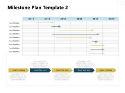 Milestone plan 2015 to 2020 ppt powerpoint presentation ideas