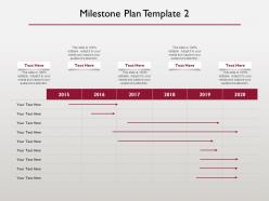 Milestone Plan 2015 To 2020 Ppt Powerpoint Presentation Template
