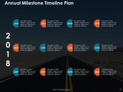 Milestone plan powerpoint presentation slides