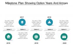 Milestone Plan Showing Option Years And Arrows