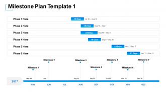 Milestone plan template 1 monthly milestone plan ppt outfit