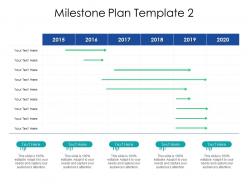 Milestone Plan Template Ppt Powerpoint Presentation Background Images