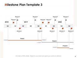 Milestone Planning Approach Powerpoint Presentation Slides