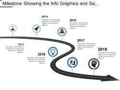 Milestone Showing The Info Graphics And Six Different Years