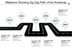 Milestone showing zig zag path of the roadmap