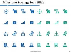 Milestone strategy powerpoint presentation slides