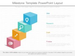 Milestone template powerpoint layout