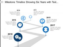 Milestone timeline showing six years with text messaging