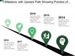 Milestone with upward path showing pointers of years