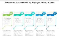 Milestones accomplished by employee in last 5 years