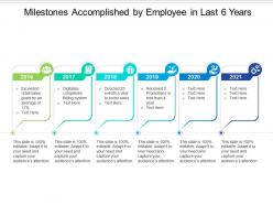 Milestones accomplished by employee in last 6 years